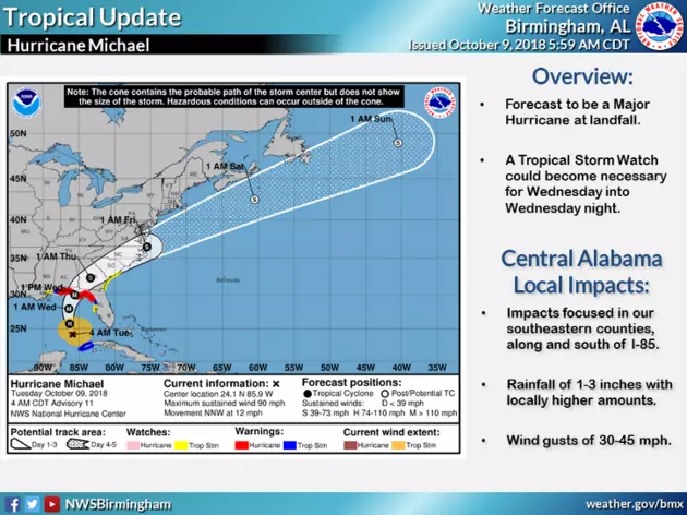 Michael On Track to Become Category 3 Hurricane Making Landfall Late Tonight [VIDEO]