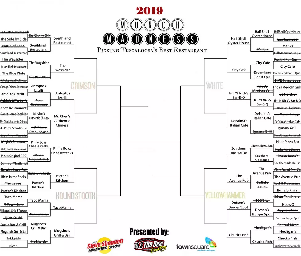 Vote Now in the 2019 Munch Madness Savory 16!