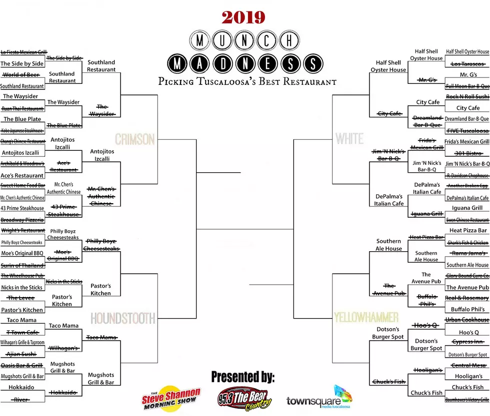 Vote Now in the 2019 Munch Madness Enticing Eight!