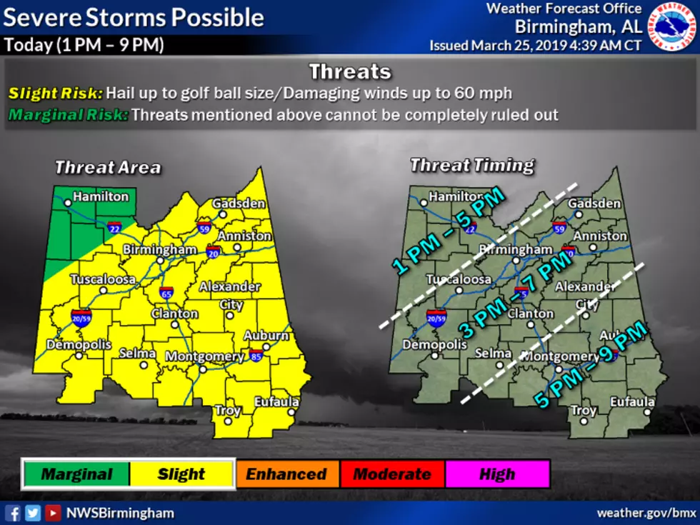 Severe Storms, Tornadoes Possible in West Alabama Today [VIDEO]