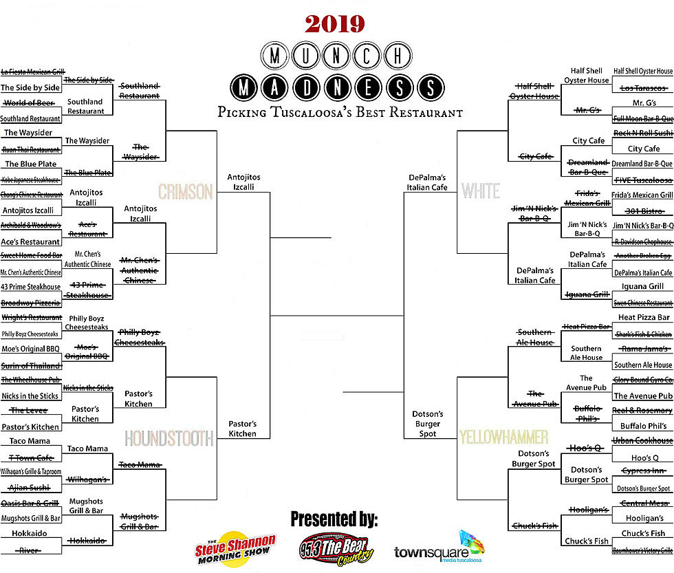 Vote Now in the 2019 Munch Madness Final Four!