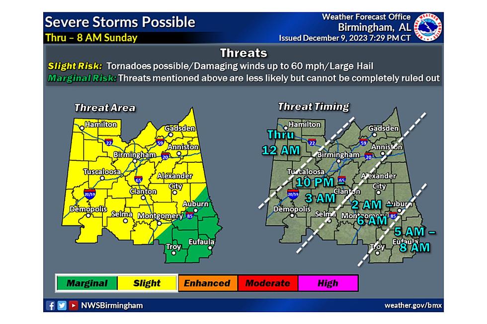 Live Updates: Concerning Severe Weather for Portions of Alabama