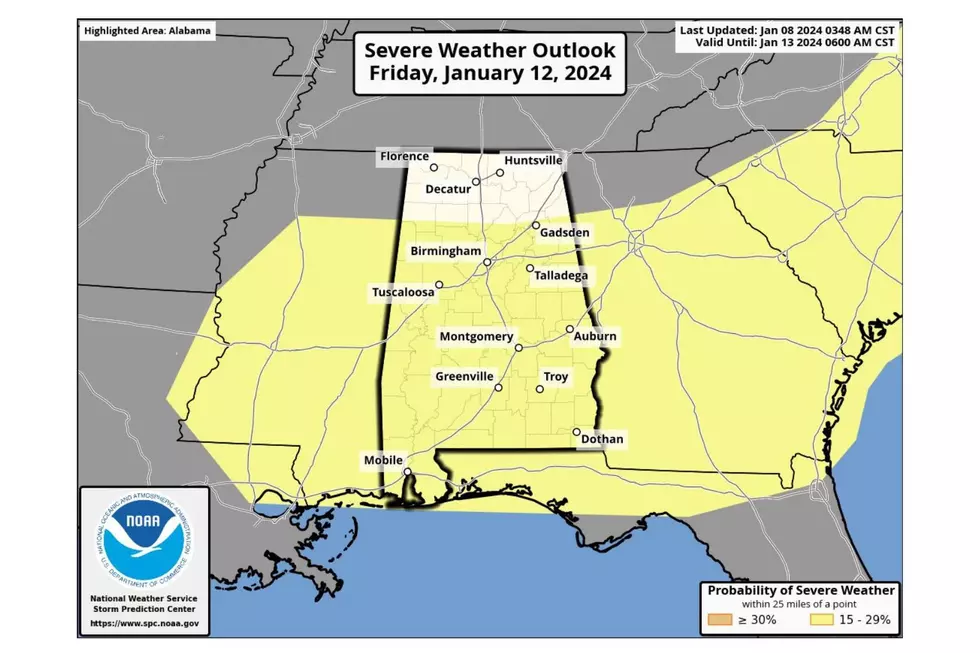 National Weather Service
