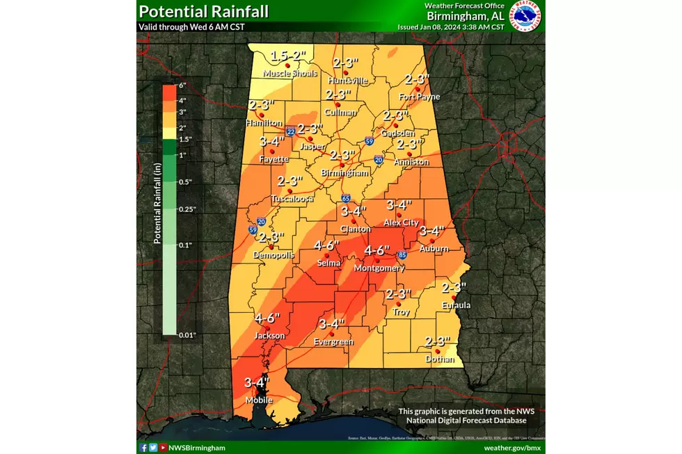 National Weather Service