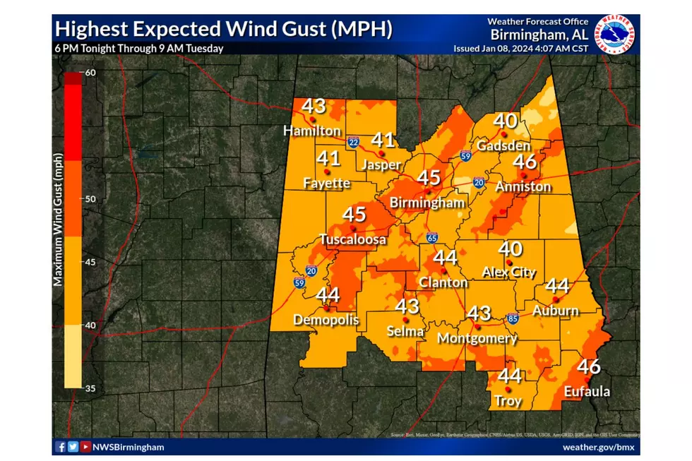 National Weather Service