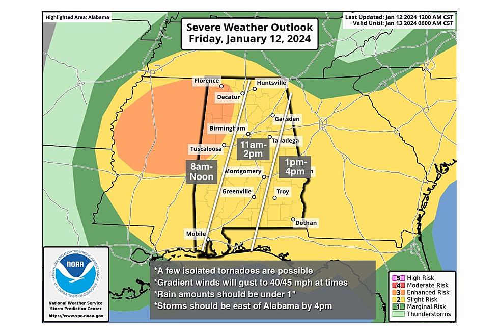 Alabamians on Guard for Severe Weather: Tornadoes, Hail, Winds