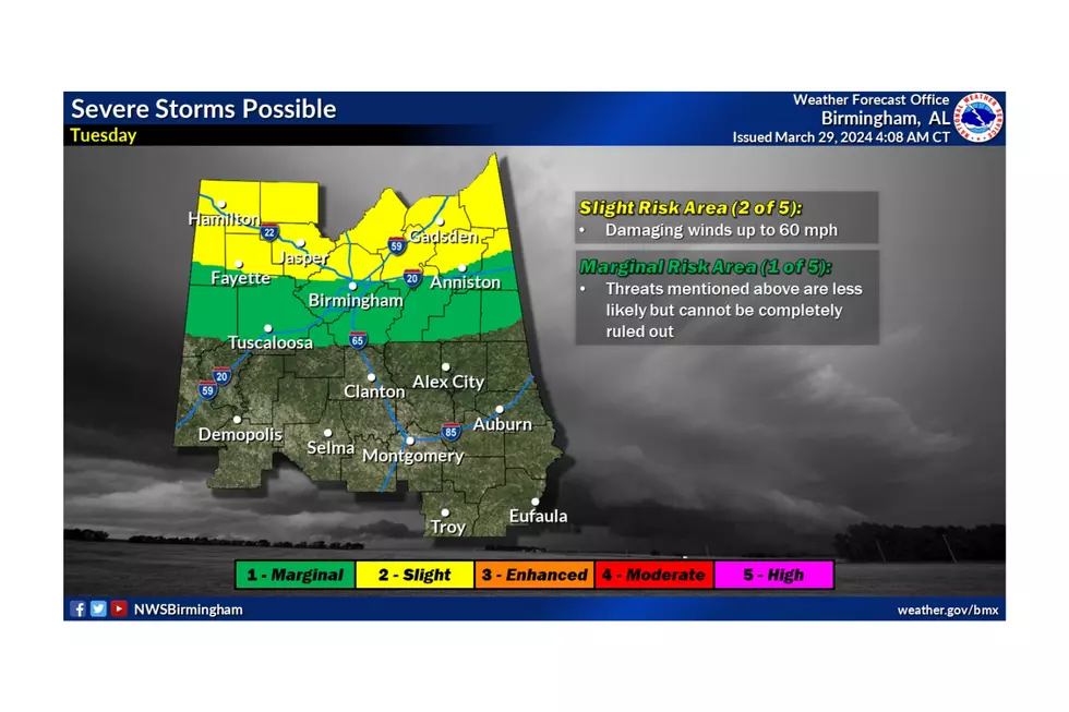 Heads Up About Possible Severe Weather in Alabama Early Next Week