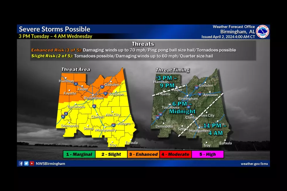 Increased Concern for Possible Tornadoes, Damaging Winds, & Hail in Alabama