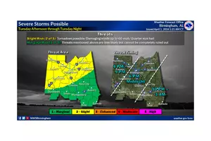 Damaging Winds, Hail & Tornadoes Threaten Portions of Alabama...