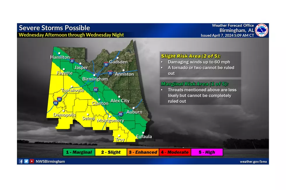 Advance Notice About Potential Severe Weather Threat in Alabama