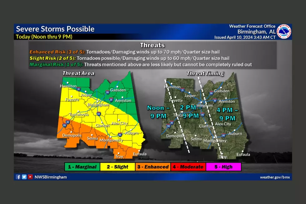 Alabama Faces Heavy Rainfall and Potential Risk of Severe Storms