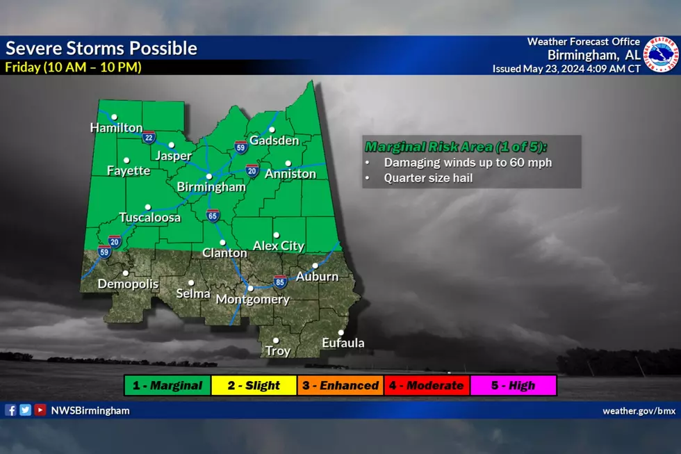 Severe Storms Possible Over the Next Few Days Across Alabama