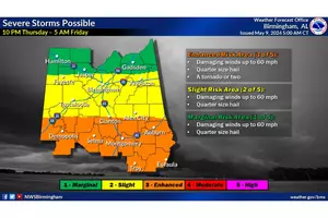 Key Information on Alabama's Second Wave of Severe Weather