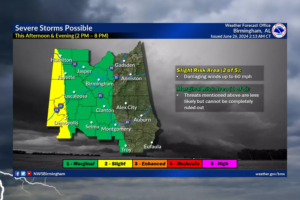 Weather Alert: Damaging Wind Threat for Portions of Alabama