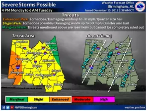 Updated Timeline And Risk Level For Severe Weather On Monday