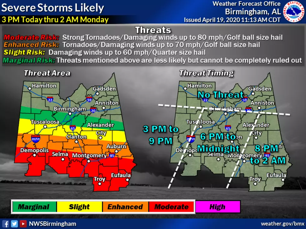 UPDATED: Hazardous Weather Outlook For Today