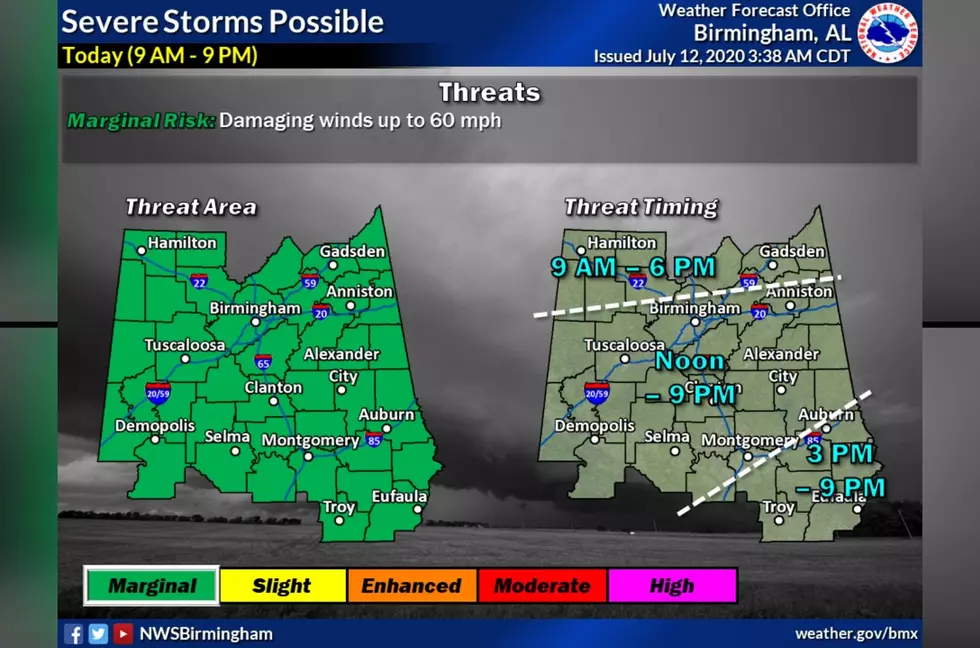 Hazardous Weather Outlook For Today