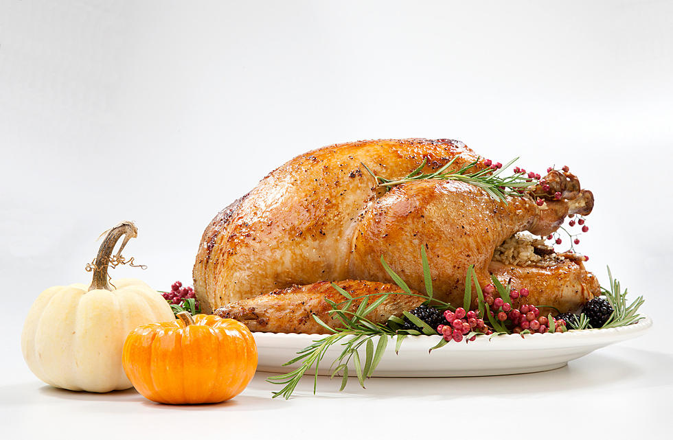 What Size Turkey Should You Buy?