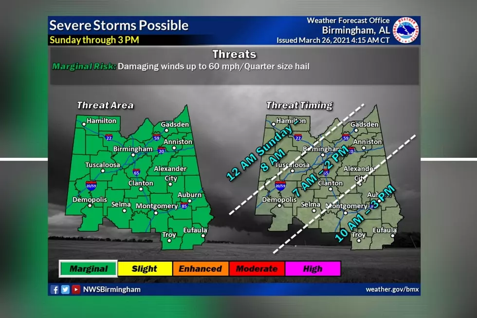 Likely Severe Weather for Central Alabama Saturday Night, Sunday