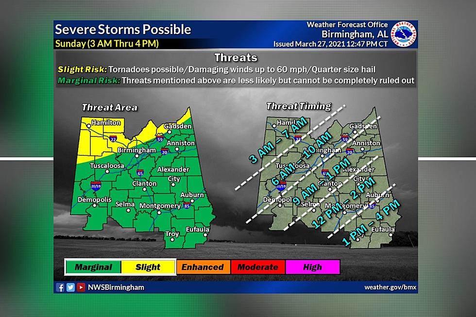 Alabamians Stay Alert, Possible Severe Weather Threat Sunday