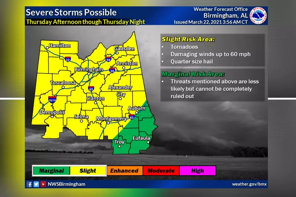 Possibility for Severe Storms on Thursday for Central Alabama 