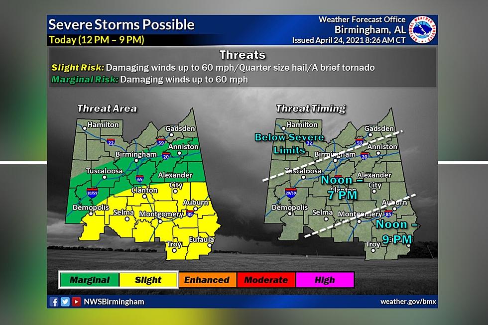 Severe Storms Possible Saturday in Central Alabama