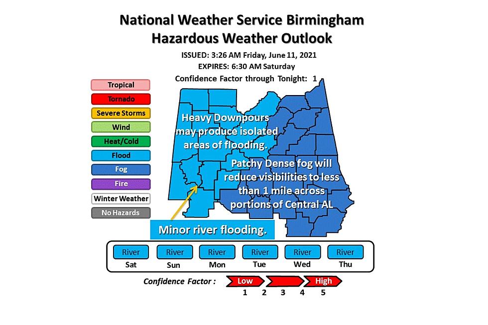 Expect Showers, T-Storms, Patchy Fog, and Isolated Areas of Flooding in Central Alabama Today