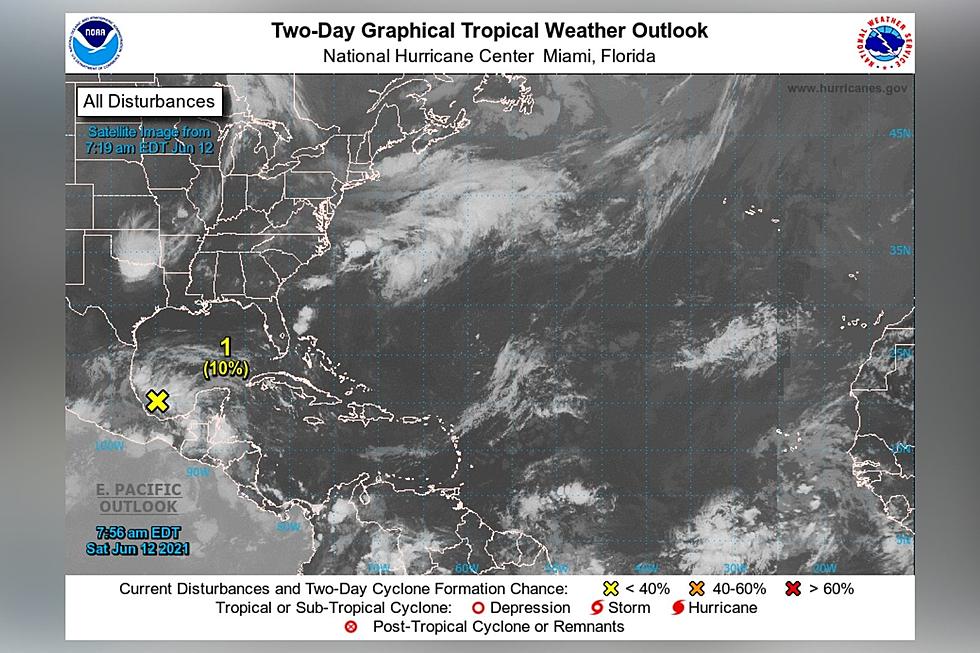 Watch, Wait, and Prepare: Monitoring the Gulf of Mexico for Potential Development