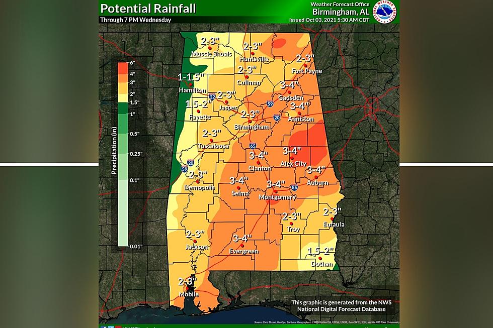Unsettled Weather Brings Possible Flooding Concern for Central Alabama
