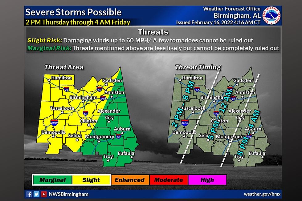Active Weather Possible on Thursday for Central Alabama Including Tornado Threat