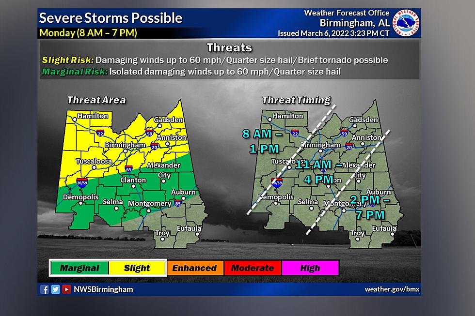 Everything You Need to Know About the Potential Alabama Severe Weather Threat