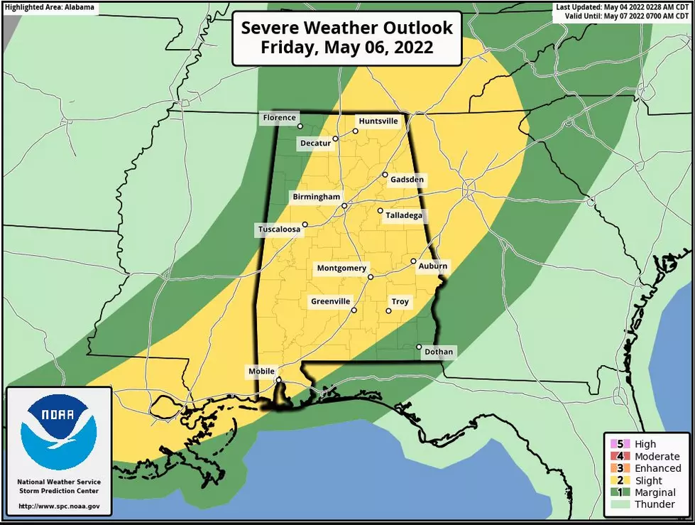 National Weather Service