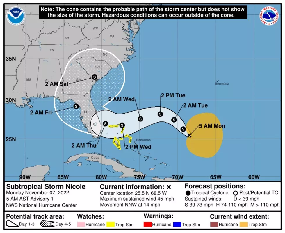 Hurricane Season is Not Over: Nicole Aims for Florida, Southeast