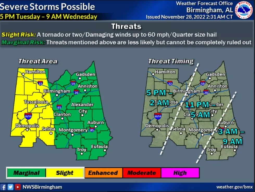Be Prepared: Possible Severe Weather, Tornadoes, Hail in Alabama