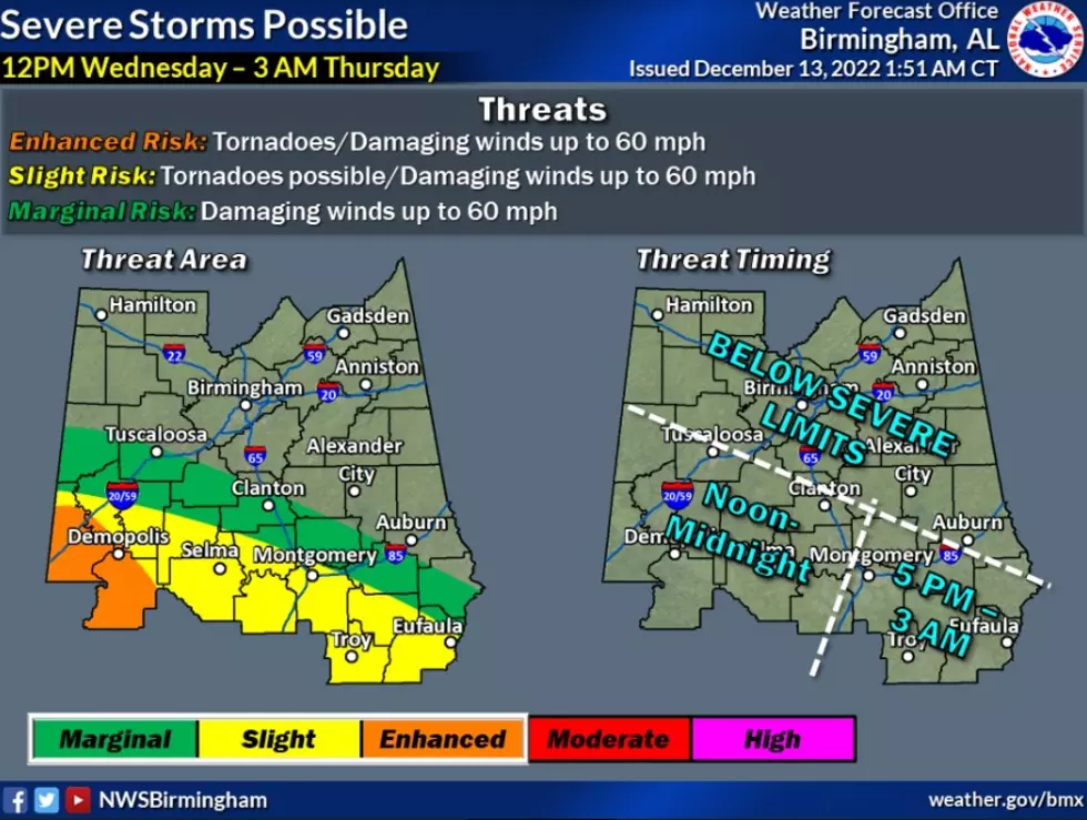 Risk for Severe Weather Wednesday Including Tornadoes in Alabama