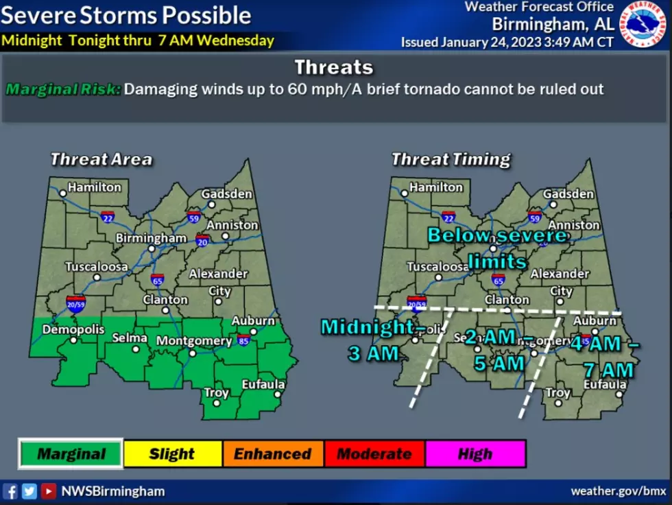 Wind Gusts, Rain, Strong – Severe Storms to Impact Alabama Soon