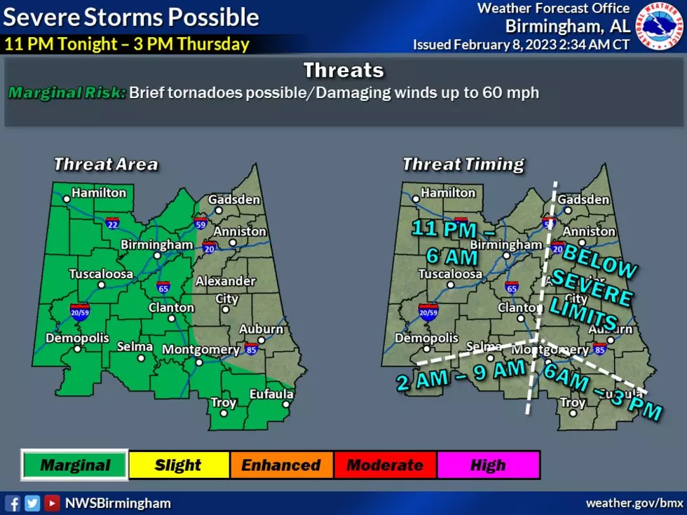 Details on Alabama’s Possible Late-Night Severe Weather Threat