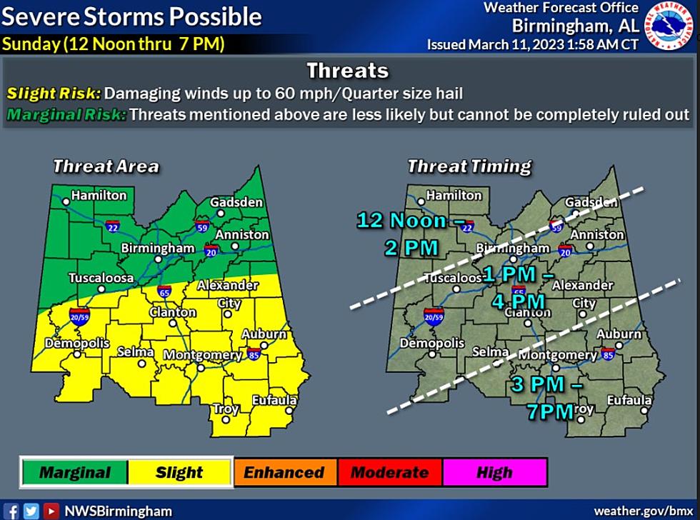 Weather Update: Severe Storms Expected Sunday for West, Central Alabama