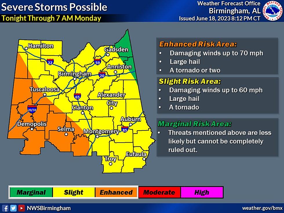Alabama Father’s Day: Tornadoes, Damaging Winds, Hail, Flooding