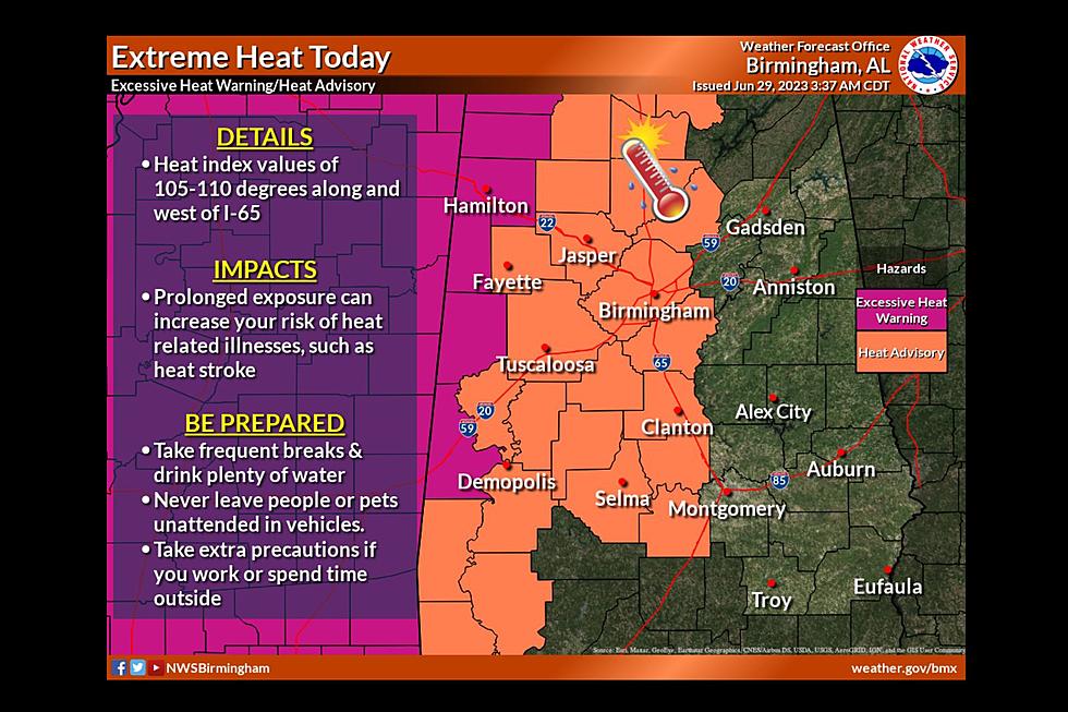 Extreme Heat Plus Damaging Winds, Hail in Portions of Alabama