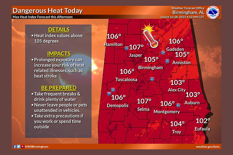 Heat Advisory Alert: Alabamians Face Dangerous Temperatures