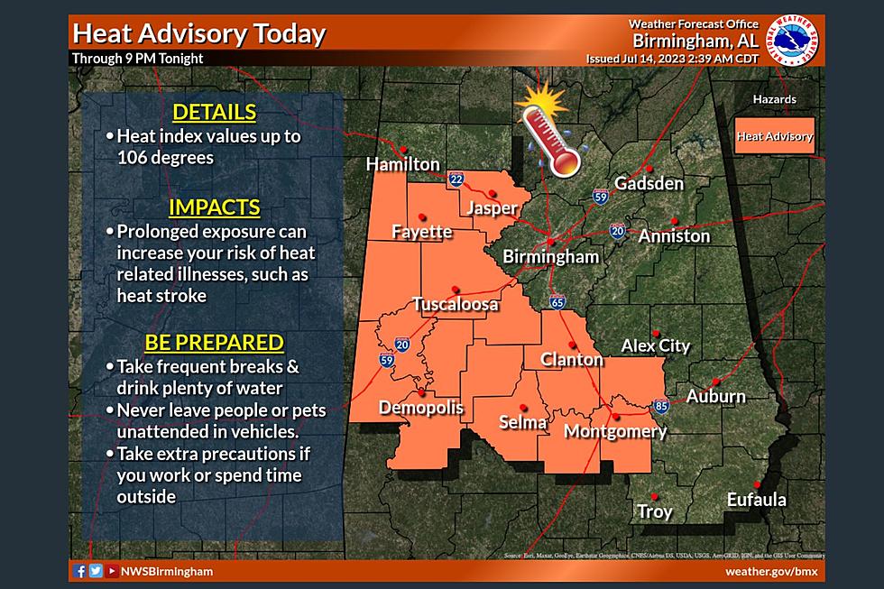 Hot Conditions Plus Humidity Prompt Heat Advisory in Alabama