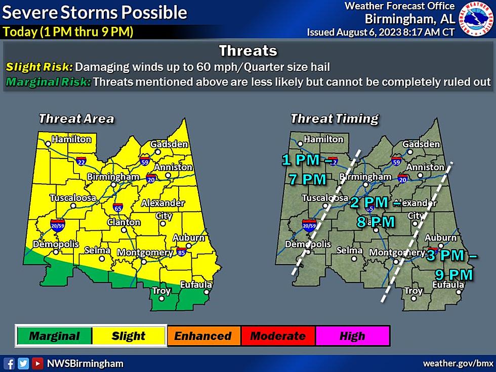 Next Few Days: Expect Damaging Winds, Hail, Heat in Alabama