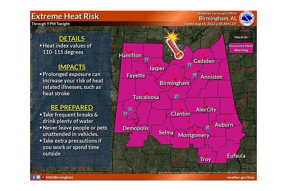 Stay Safe as Temperatures Soar: Excessive Heat Warning in Alabama