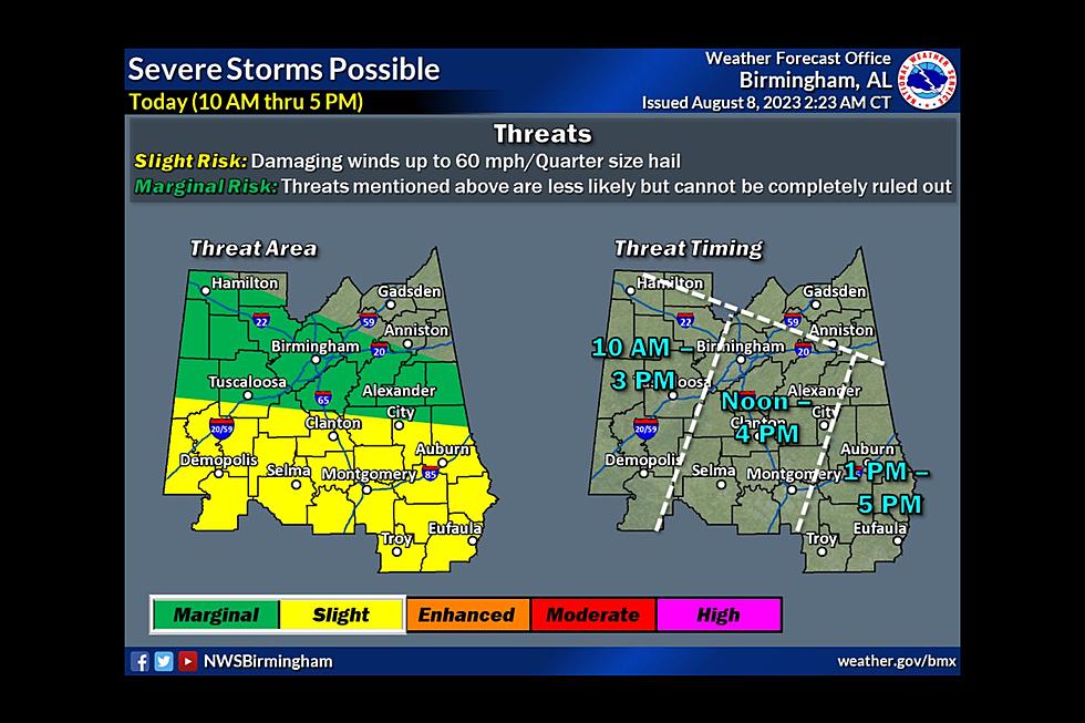 Another Alabama Summer Day, Another Severe Weather Threat