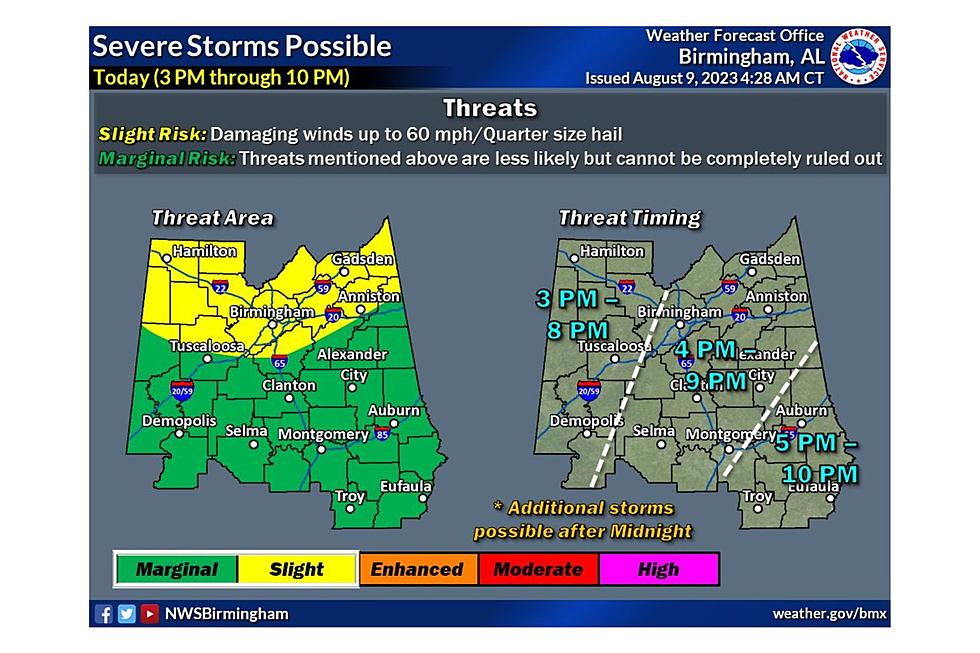 Expect Strong to Severe Storms + Damaging Wind Threat in Alabama