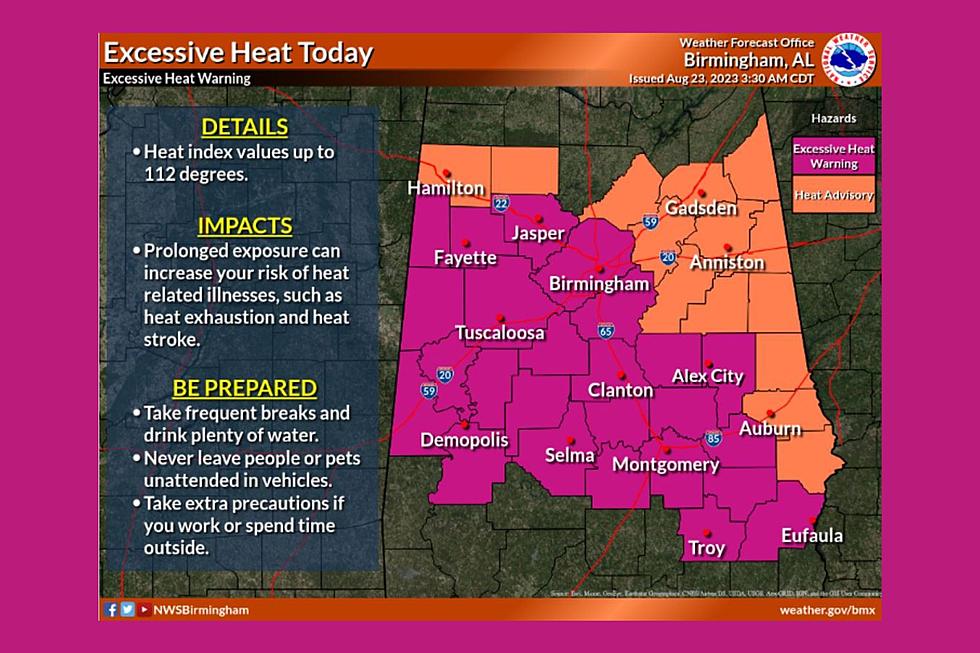 Excessive Heat Warning: Expect Stifling Heat in West Alabama