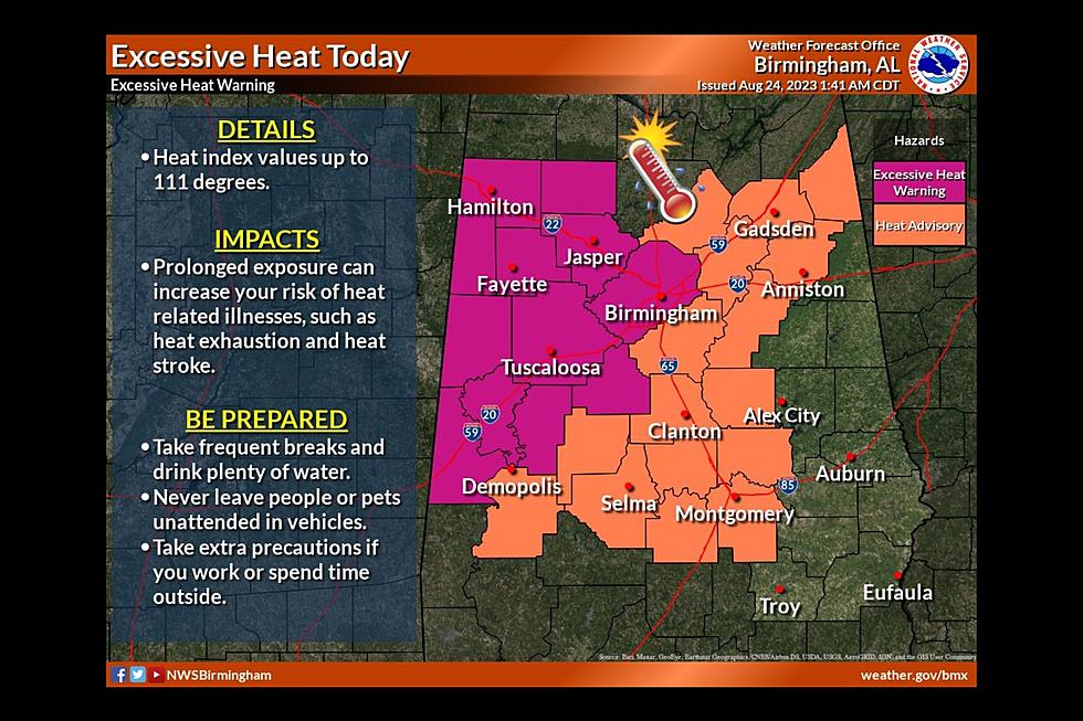 Different Day, Same Dangerous Hot Conditions in Alabama