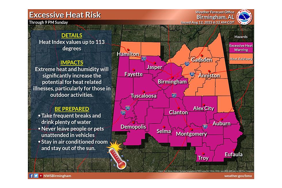 Excessive Heat Risk This Weekend in Alabama