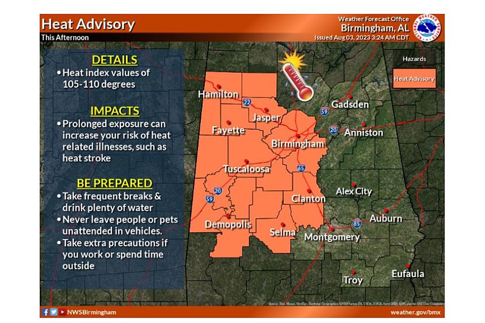 Weather Alert: Early August Heat Advisory for Portions of Alabama